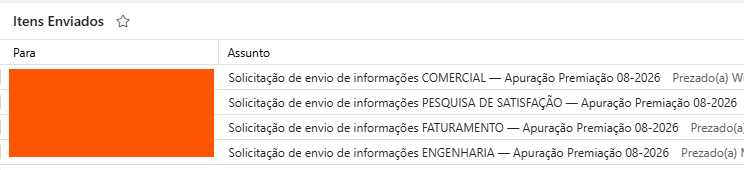 E-mails enviados automaticamente pelo fluxo